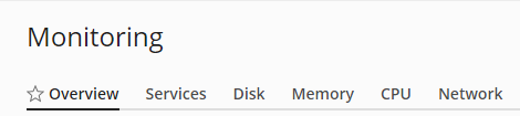 image tabs